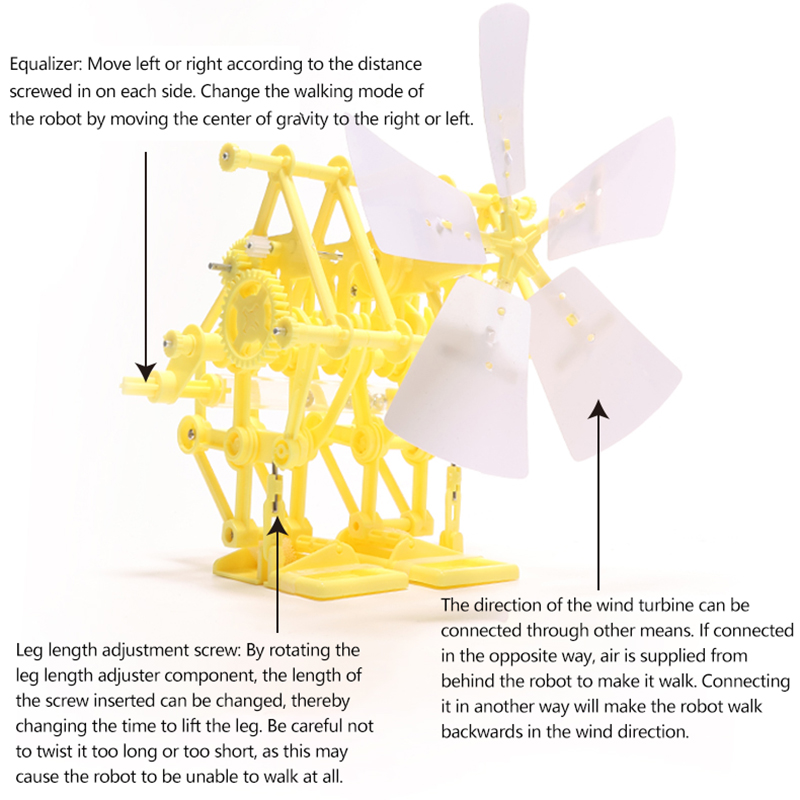 Wind Energy Powered Beast Robo - Science Project Robot reseña y precio